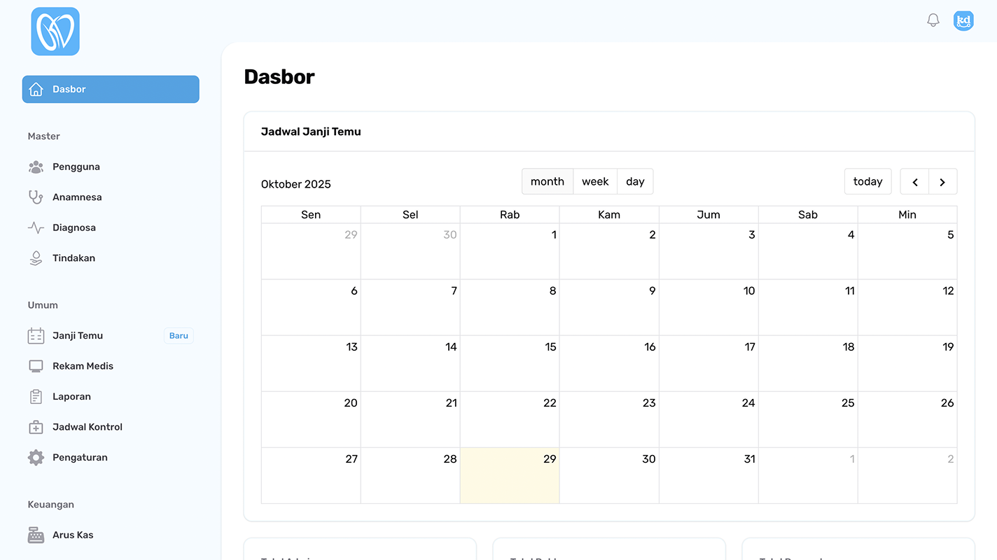 Tampilan dashboard Klinik Dental